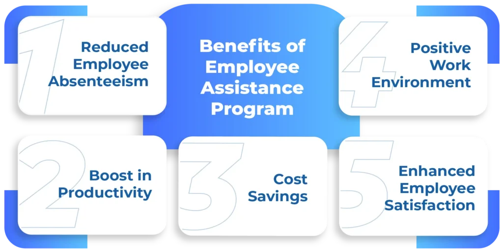 HAPPINESS STRATEGIES FOR FLOURISHING COMPANIES: About Our Employee Assistance Program